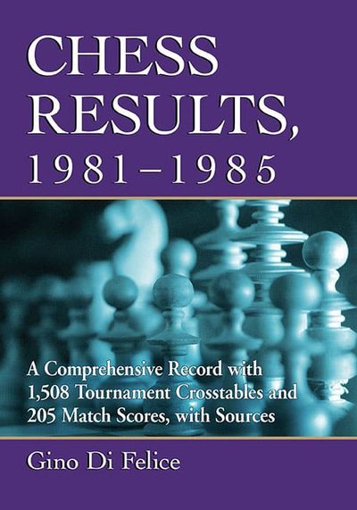 Chess Results, 1981–1985