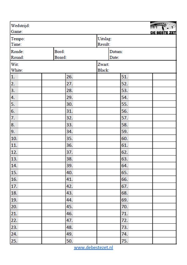 Notatie Formulieren (100) Notatie Formulieren (100)